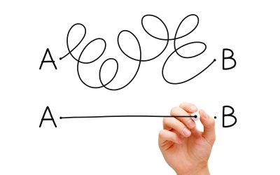 Strategie